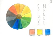 sketch 20160402 Colour Wheel 2